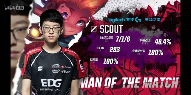 不仅是其自 不仅是其自