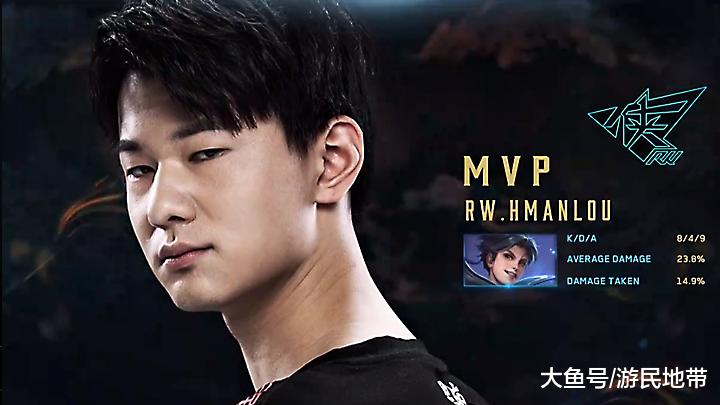 比赛回顾 比赛回顾