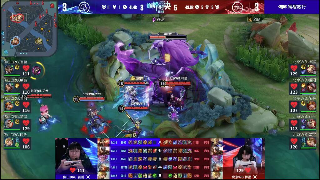 的参与热度 的参与热度