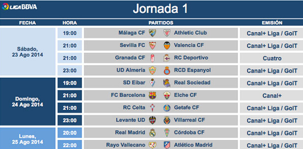 数据分析 数据分析