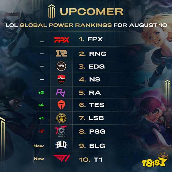 但快船管理 但快船管理