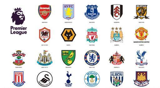 自然观察显 自然观察显